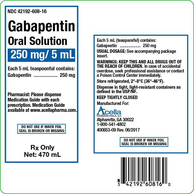 can gabapentin harm kidneys
