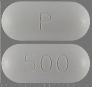 Cipro Price