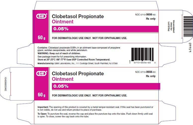 Purchase Clobetasol
