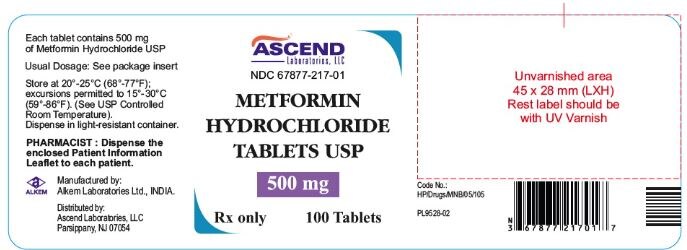 metformin price